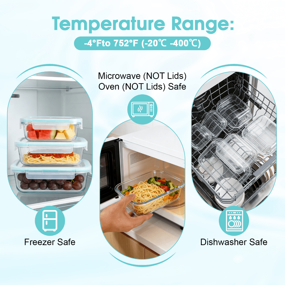 ชุดภาชนะเก็บอาหารแก้วดีไซน์ทัน - Meal Prep Kit บทวิจารณ์และราคา