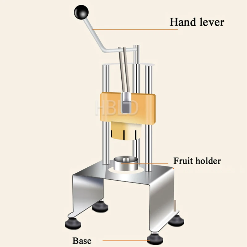 เครื่องปอกและหั่นสับปะรดแบบใช้ - Pineapple Corer Slicer บทวิจารณ์และราคา
