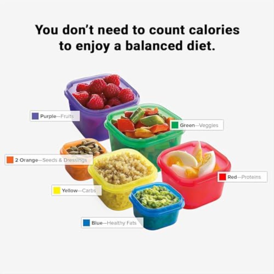 ชุดอุปกรณ์ Beachbody 21 Day Fi - Meal Prep Kit บทวิจารณ์และราคา
