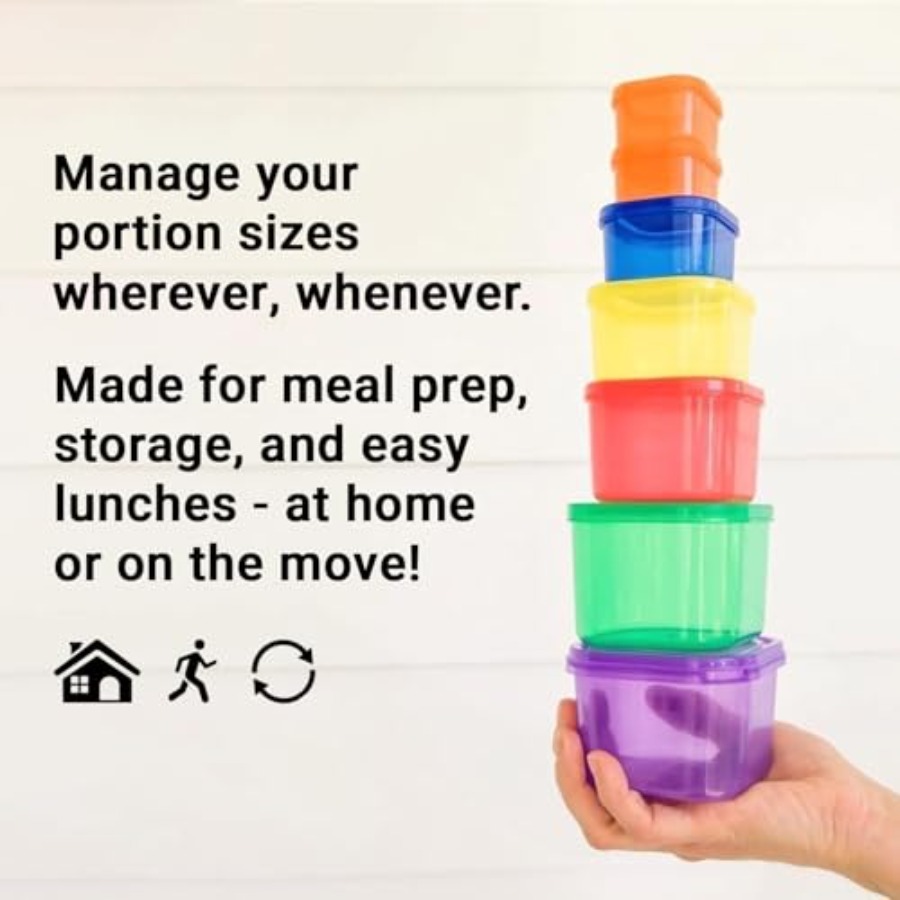 ชุดอุปกรณ์ Beachbody 21 Day Fi - Meal Prep Kit บทวิจารณ์และราคา